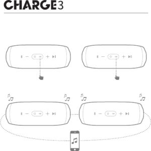 bedienungsanleitung jbl charge 3